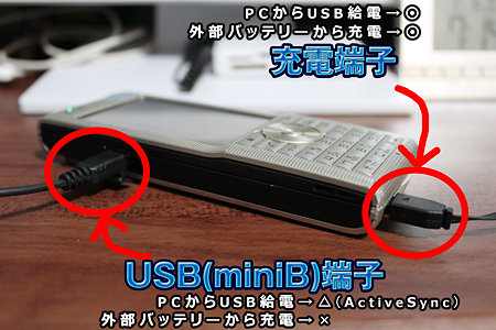 アドエス USB(miniB)端子と充電端子