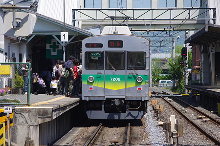 秩父鉄道7000系