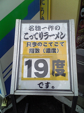 今日の指数