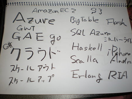 LTその3