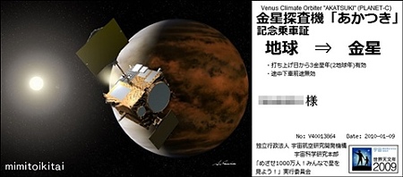 証明書
