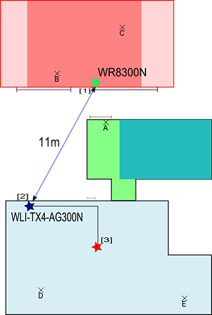 無線LAN配置図
